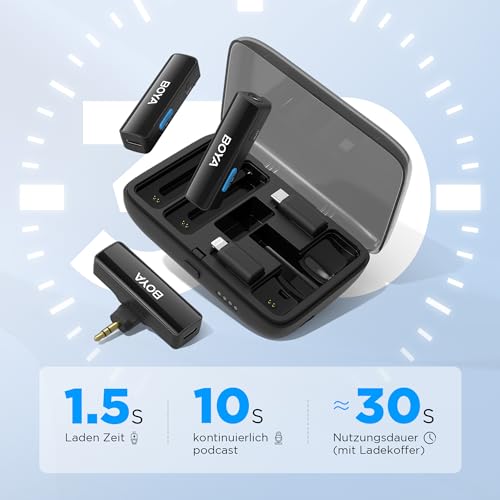 Boya BOYALINK Lavalier Mikrofon Zweikanal Ansteckmikrofon System Smartphones