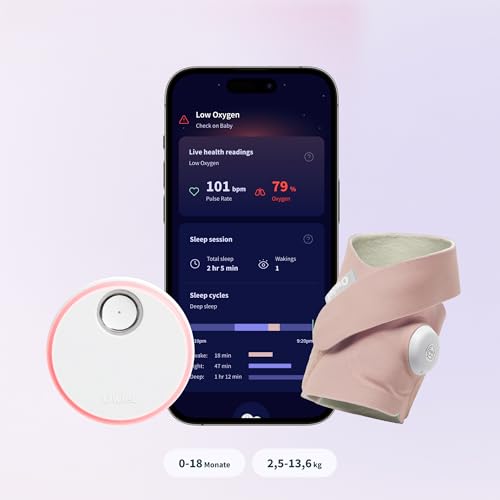 Owlet Dream Sock Liveübertragung Sauerstoffsättigung