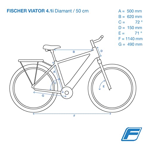 FISCHER Trekking VIATOR Elektrofahrrad Mittelmotor