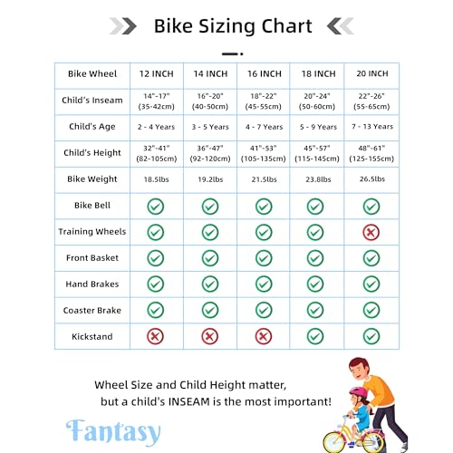 JOYSTAR Mädchenfahrrad Kleinkinder Kinderfahrrad Stützrädern
