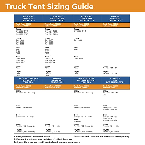 Rightline Gear Truck Bett Zelt