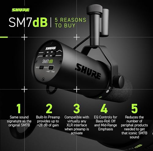 Shure Gesangsmikrofon integriertem Vorverstärker Frequenzbereich