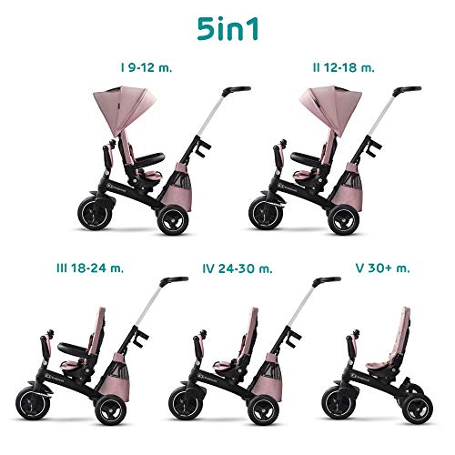kk Kinderkraft Dreirad EASYTWIST Kinderdreirad