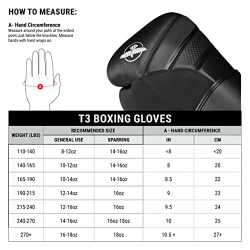 Hayabusa Boxhandschuhe T3
