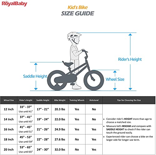 Royal Baby Freestyle Kinderfahrrad Rücktrittbremse