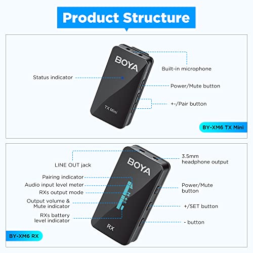 Boya Wireless Lavalier Mikrofon Streaming